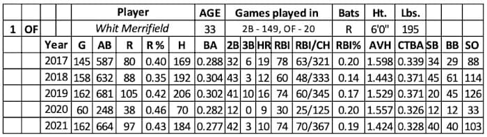 Screen Shot 2022-01-23 at 10.21.13 AM